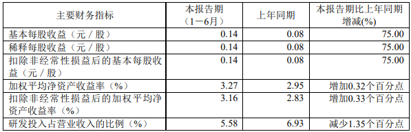微信截圖_20220825091059.png