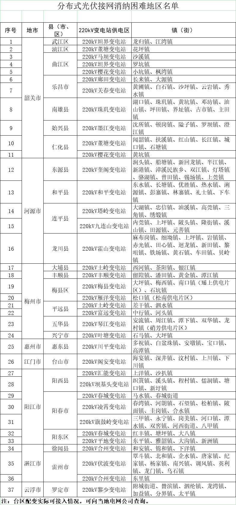企業微信截圖_17197947563503.png