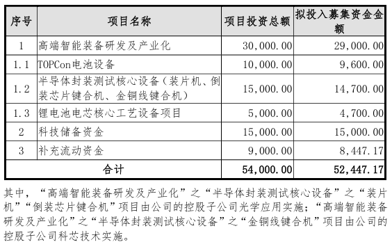 企業(yè)微信截圖_20240528092123.png