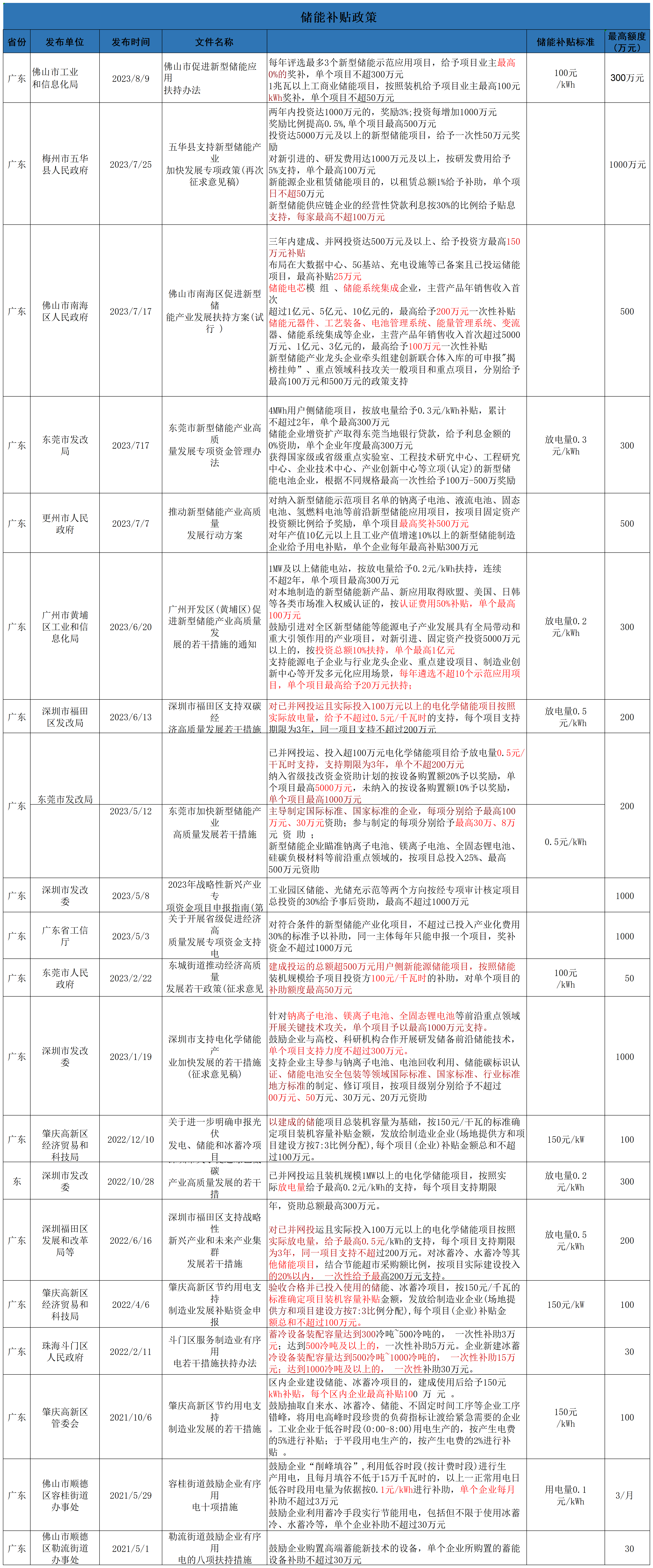 1_Sheet1.png