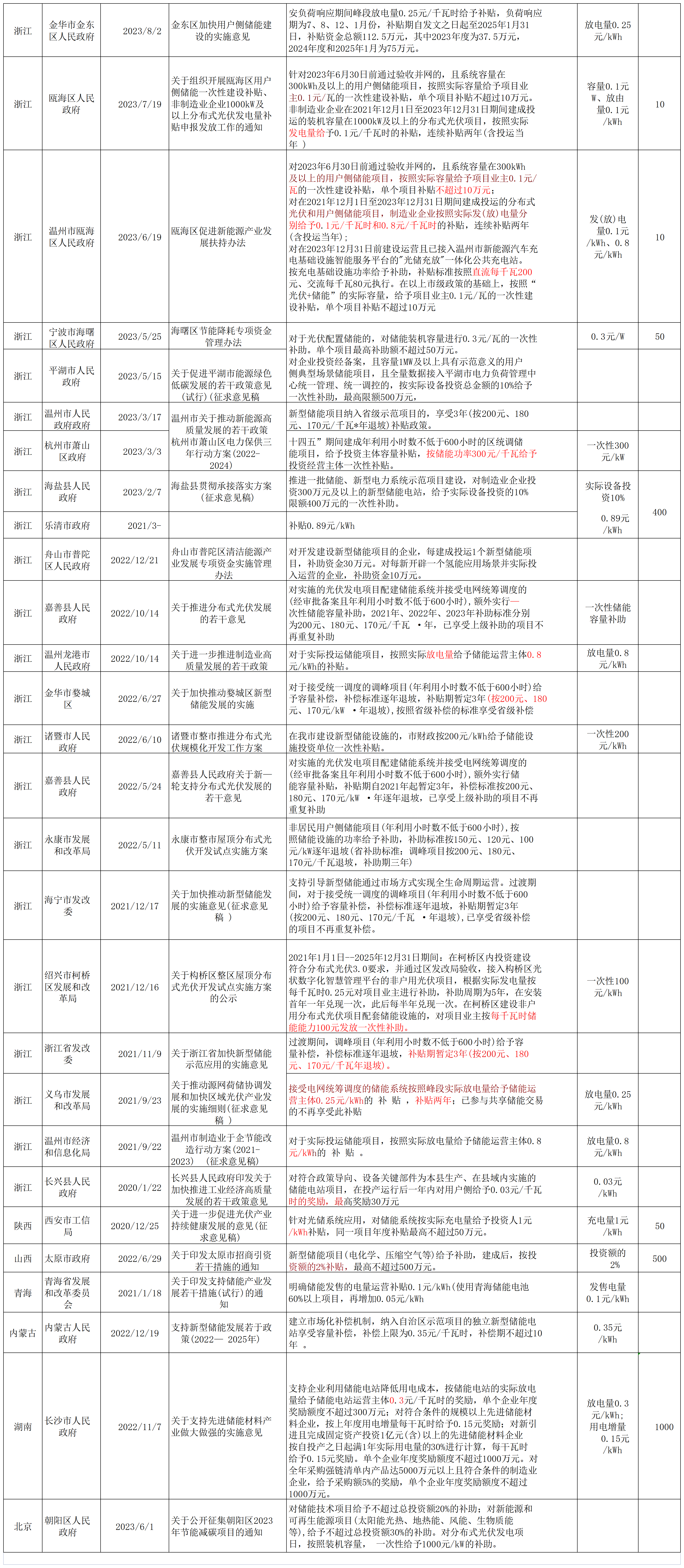 1_Sheet3.png