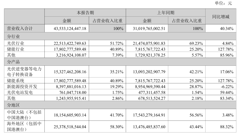企業微信截圖_20250826113255.png