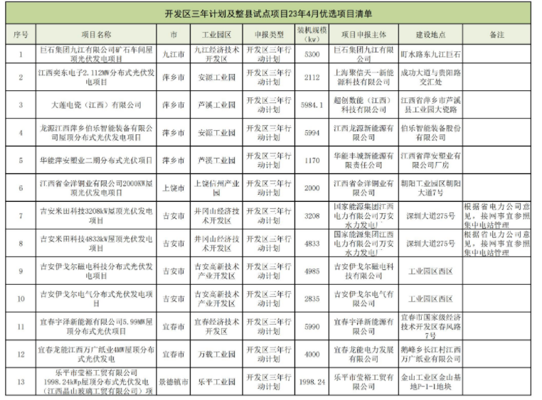 企業微信截圖_20230512183600.png