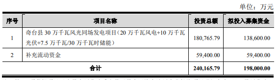 企業(yè)微信截圖_20231129103827.png