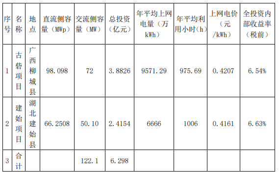 企業(yè)微信截圖_20230110090355.png