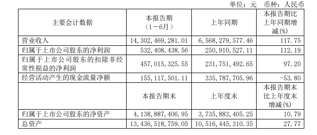 微信截图_20220728095709.png