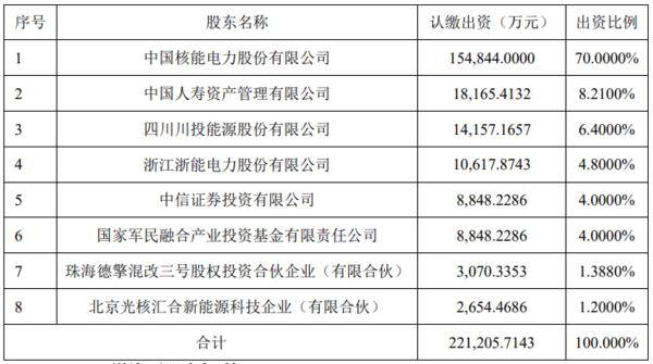 企業(yè)微信截圖_20220516092323.png
