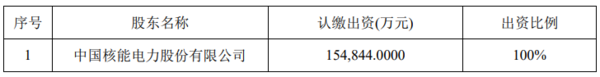 企業(yè)微信截圖_20220516092236.png