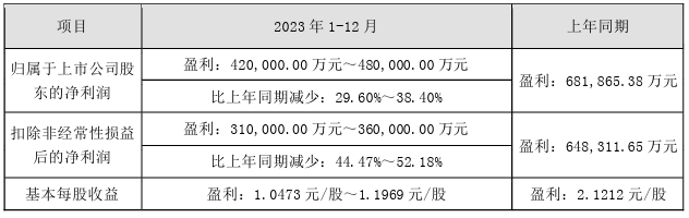 企業(yè)微信截圖_20240129094734.png