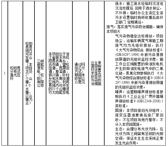 企業(yè)微信截圖_20220810095818.png
