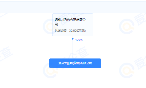 啊啊啊.png