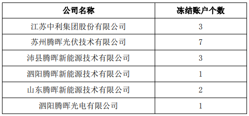 企業(yè)微信截圖_20220613100554.png