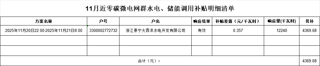 企業(yè)微信截圖_17640406499771.png