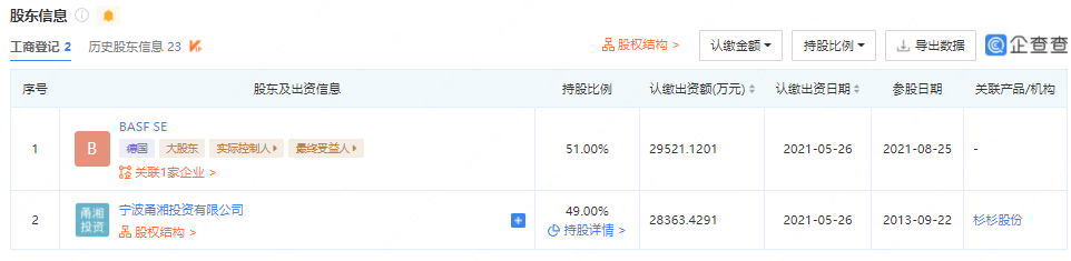 微信截圖_20220905145815.png