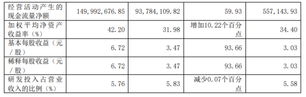 微信截圖_20220420175553.png