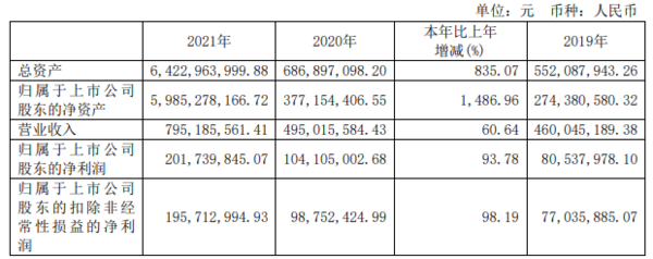 微信截圖_20220420175547.png