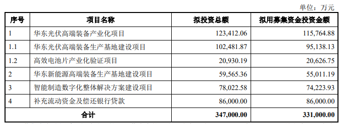 企業微信截圖_20230301103826.png