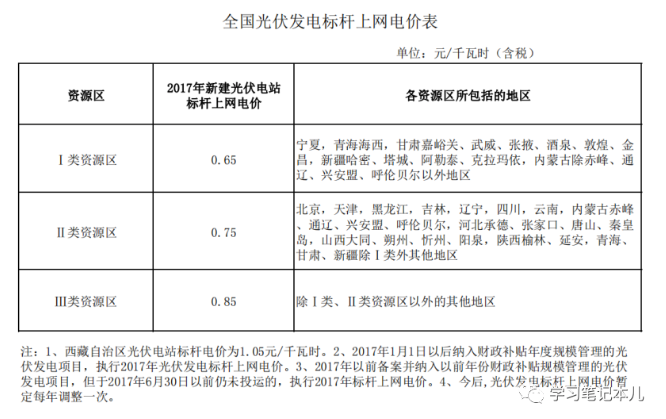 企業(yè)微信20221205-085533.png