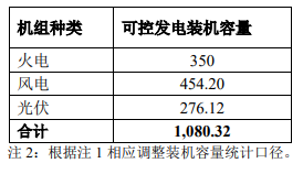 企業(yè)微信截圖_20220718145558.png