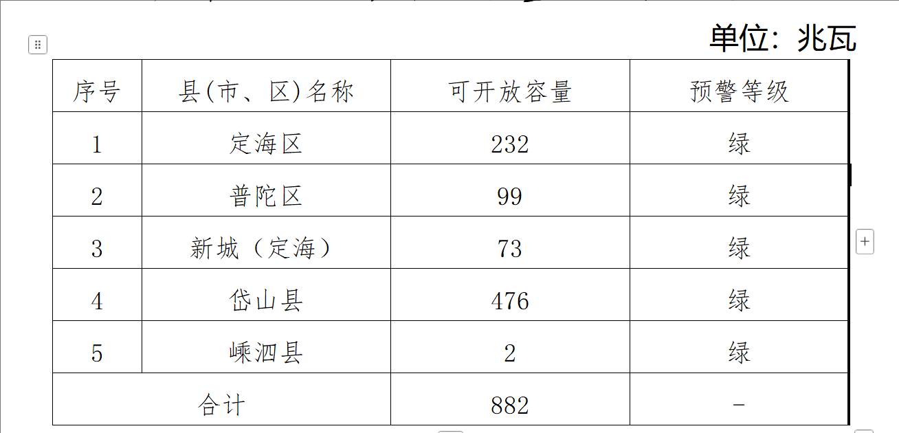 wechat_2025-06-25_114222_115.png