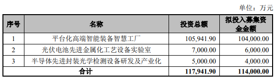 企業微信截圖_20221215083533.png