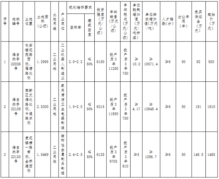 企業微信截圖_20220907105859.png