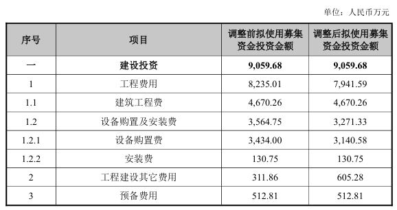 企業微信截圖_20250827103313.png