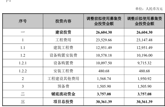 企業微信截圖_20250827103249.png