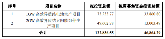 企業微信截圖_20230110094422.png