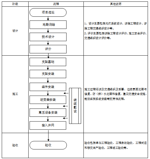 企業微信截圖_20220620161215.png