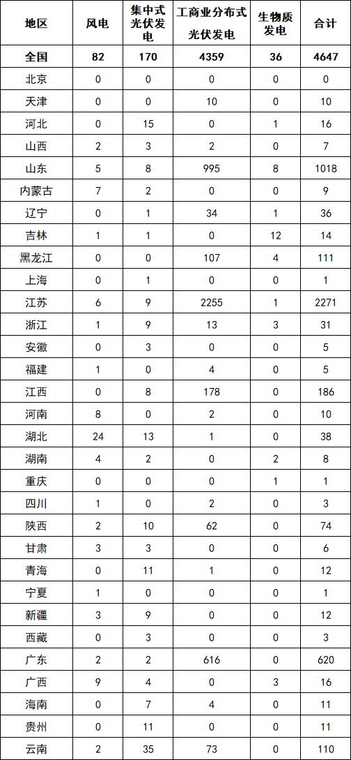 12企業(yè)微信截圖_17253464068663.png