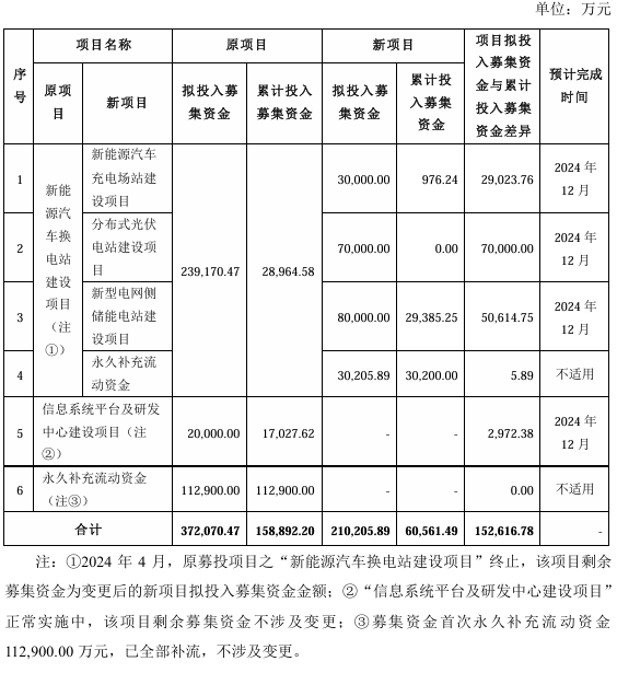 企業微信截圖_20241121094519.png