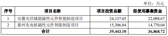 微信截圖_20220223105738.png