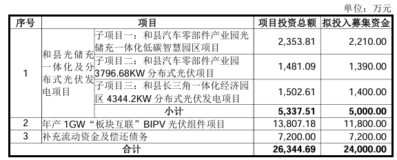 企業(yè)微信截圖_20240207091859.png