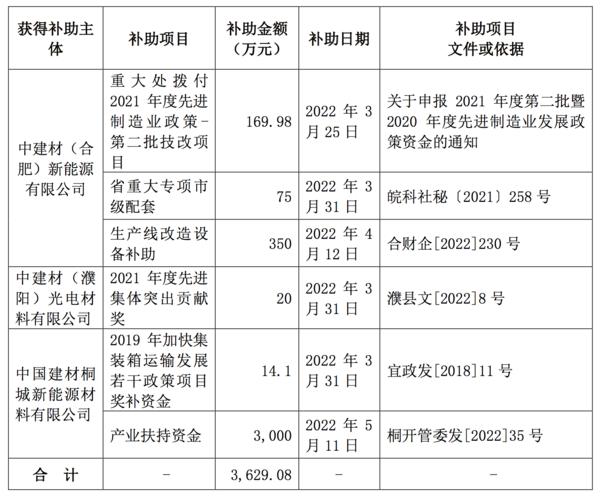123WX20220511-164428@2x.png