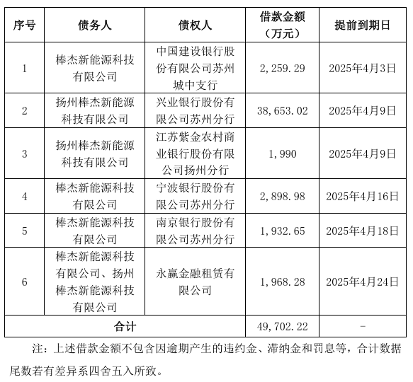 企業(yè)微信截圖_20250425103236.png