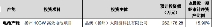 企業微信截圖_20220623090947.png