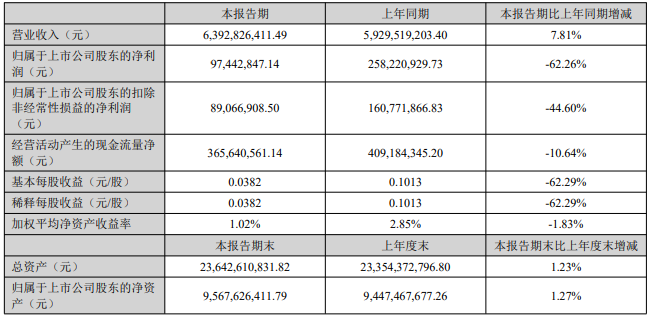 企業(yè)微信截圖_20220819092314.png