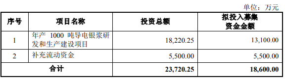 企業微信截圖_20221102093721.png