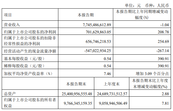企業微信截圖_20230427092947.png