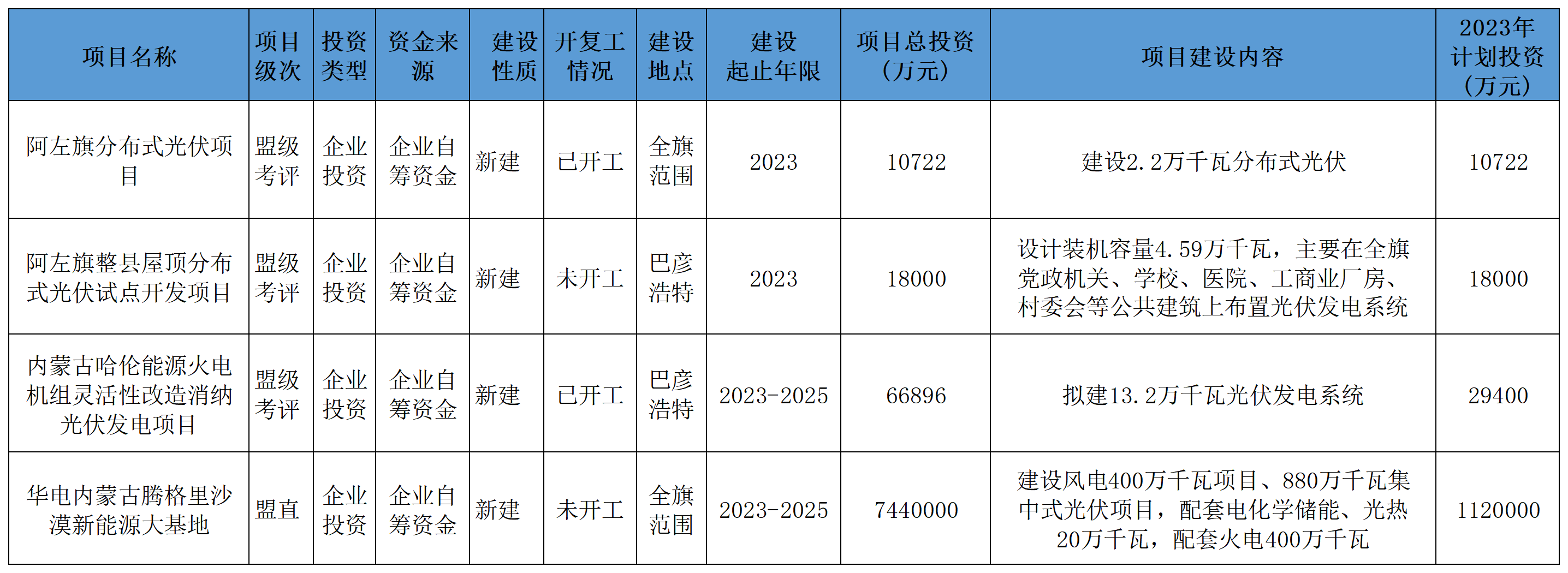 6382898389845136973937514_Sheet1.png