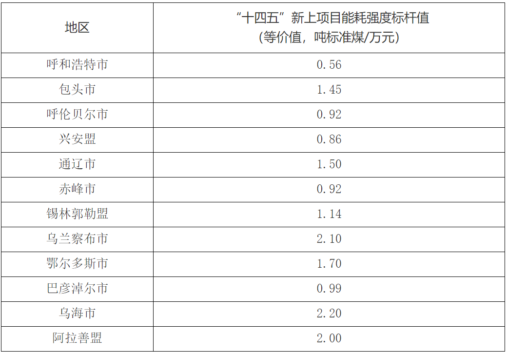 微信截圖_20220711111309.png
