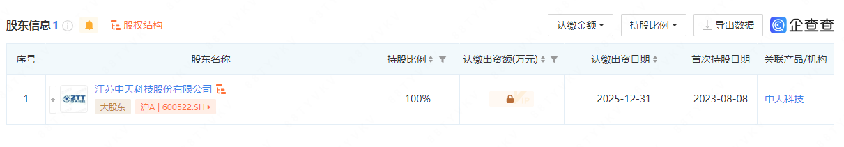 微信截圖_20230811095731.png