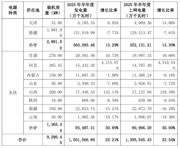 企業微信截圖_20250901101724.png
