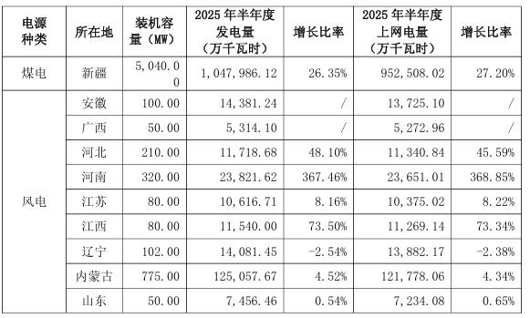 企業微信截圖_20250901101718.png