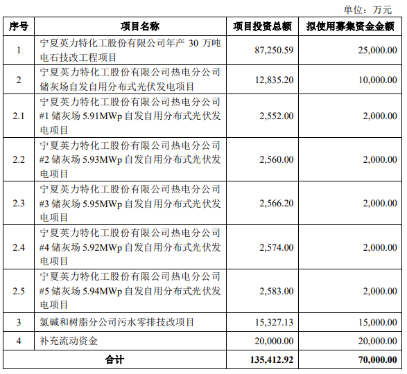 企業(yè)微信截圖_20230725092256.png