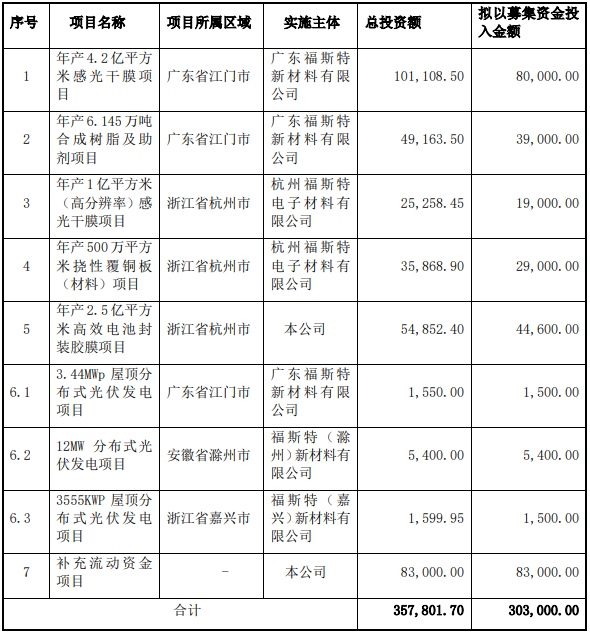 企業微信截圖_20220909150142.png