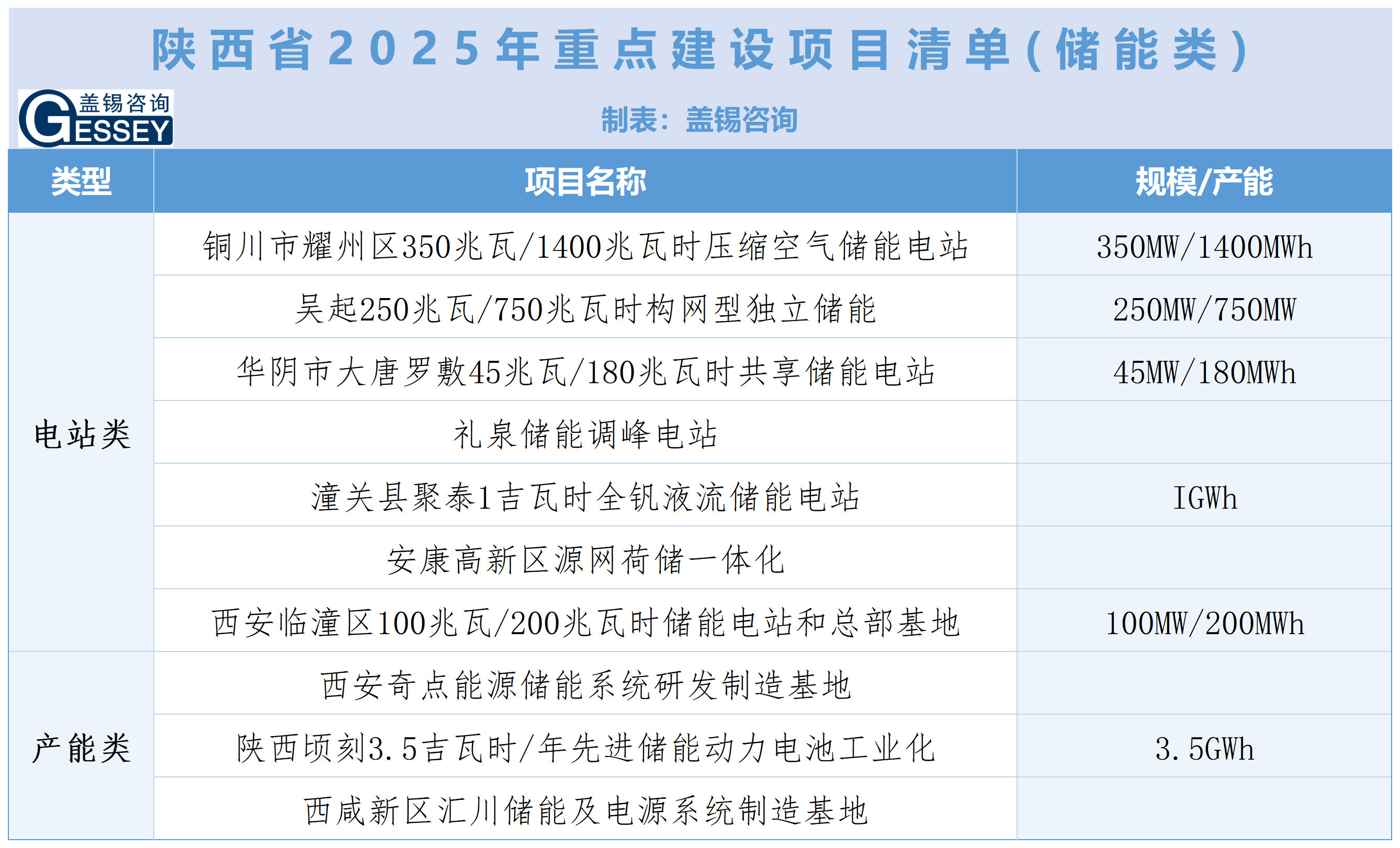 微信截圖_20250325184827_Sheet1.png