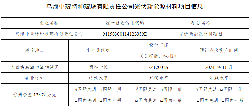 企業(yè)微信截圖_20220520154505.png