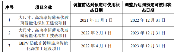 微信截圖_20220419091333.png